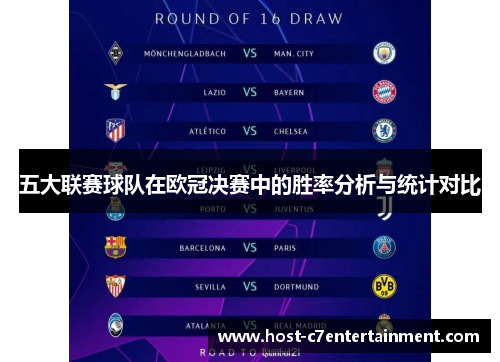 五大联赛球队在欧冠决赛中的胜率分析与统计对比