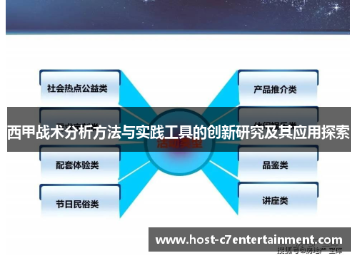 西甲战术分析方法与实践工具的创新研究及其应用探索