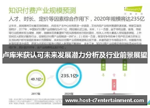 卢库米获认可未来发展潜力分析及行业前景展望