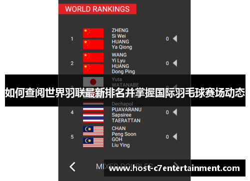 如何查阅世界羽联最新排名并掌握国际羽毛球赛场动态