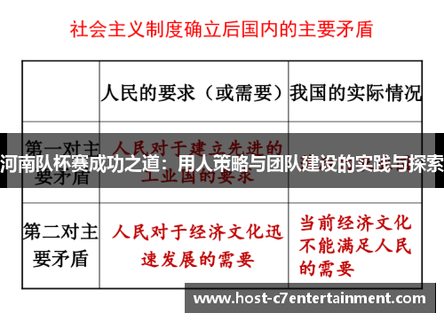 河南队杯赛成功之道：用人策略与团队建设的实践与探索