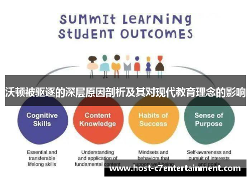 沃顿被驱逐的深层原因剖析及其对现代教育理念的影响