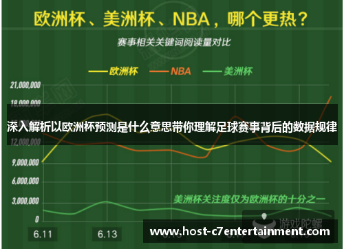 深入解析以欧洲杯预测是什么意思带你理解足球赛事背后的数据规律