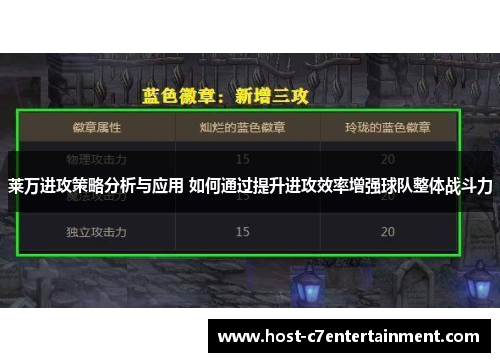 莱万进攻策略分析与应用 如何通过提升进攻效率增强球队整体战斗力