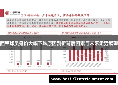 西甲球员身价大幅下跌原因剖析背后因素与未来走势展望