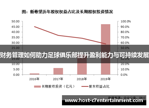财务管理如何助力足球俱乐部提升盈利能力与可持续发展