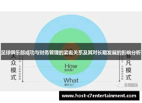 足球俱乐部成功与财务管理的紧密关系及其对长期发展的影响分析