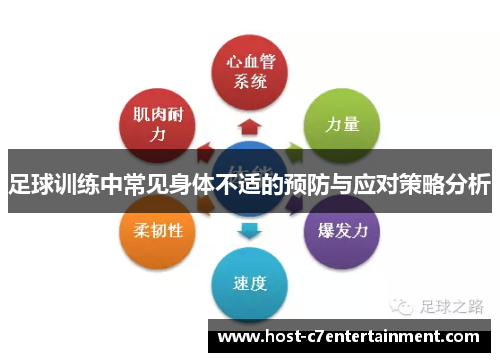 足球训练中常见身体不适的预防与应对策略分析