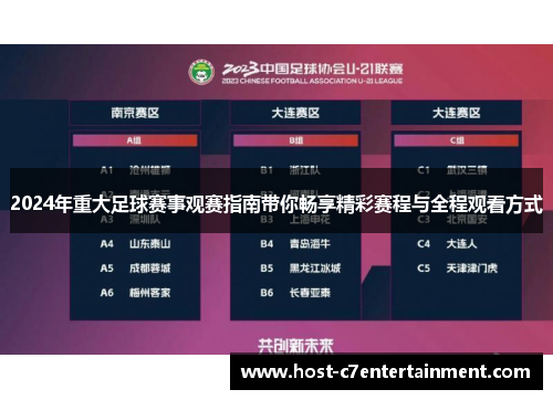 2024年重大足球赛事观赛指南带你畅享精彩赛程与全程观看方式