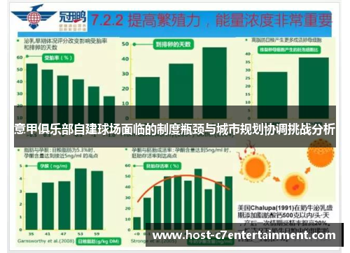 意甲俱乐部自建球场面临的制度瓶颈与城市规划协调挑战分析