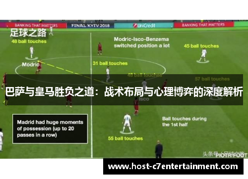 巴萨与皇马胜负之道：战术布局与心理博弈的深度解析