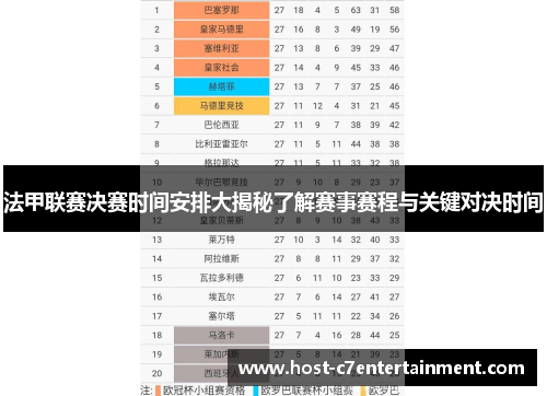 法甲联赛决赛时间安排大揭秘了解赛事赛程与关键对决时间
