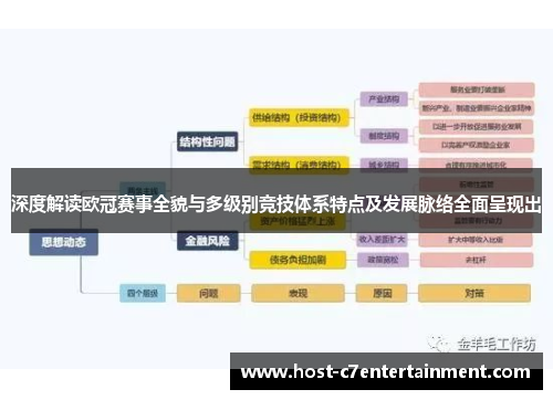深度解读欧冠赛事全貌与多级别竞技体系特点及发展脉络全面呈现出