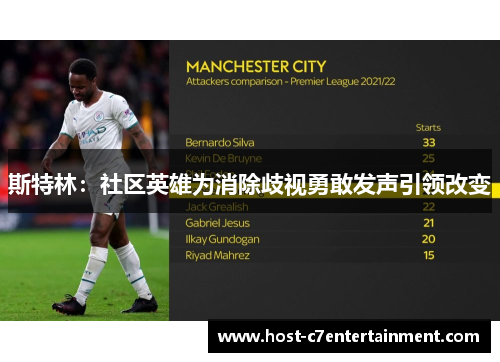 斯特林:社区英雄为消除歧视勇敢发声引领改变 斯特林:社区英雄为消除歧视勇敢发声引领改变