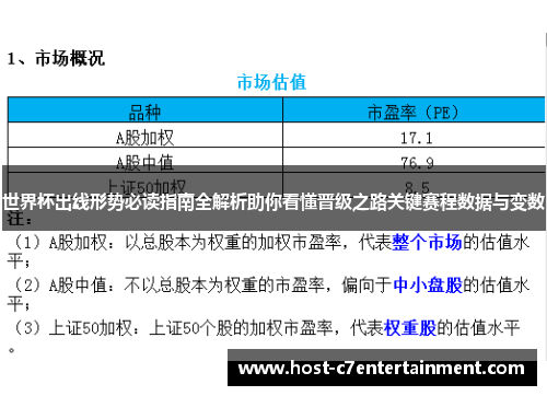 世界杯出线形势必读指南全解析助你看懂晋级之路关键赛程数据与变数 世界杯出线形势必读指南全解析助你看懂晋级之路关键赛程数据与变数