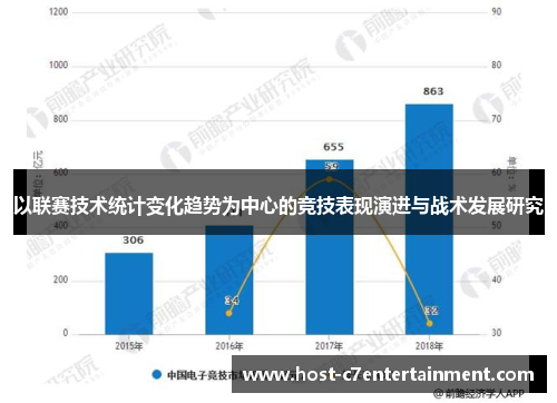 以联赛技术统计变化趋势为中心的竞技表现演进与战术发展研究