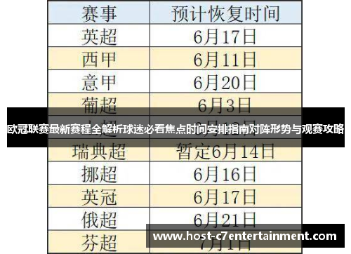 欧冠联赛最新赛程全解析球迷必看焦点时间安排指南对阵形势与观赛攻略